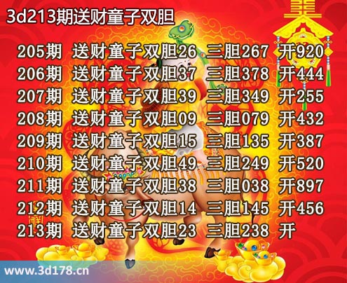3d送财童子图第2025213期推荐：三胆238