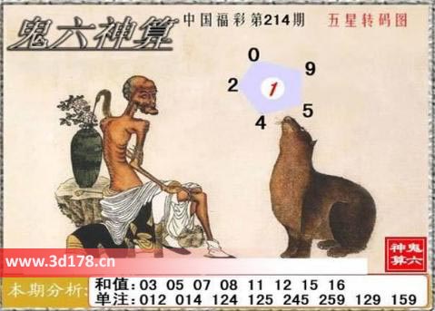福彩3d第2025214期鬼六神算图六码推荐：012459