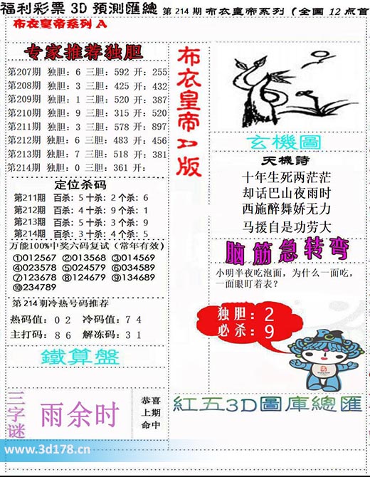 3d布衣皇帝第2025214期冷码值：7 4