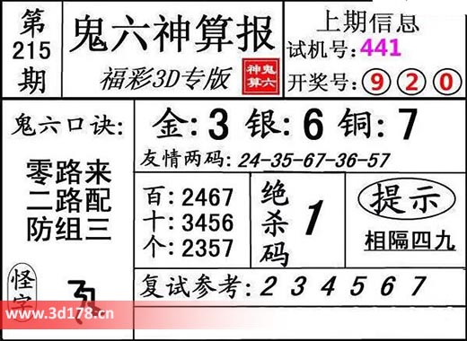 鬼六神算报3d第2025215期推荐铜胆：7