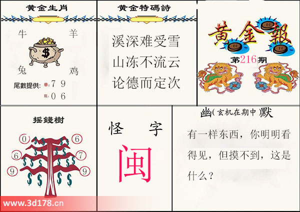 3d第2025216黄金报黄金生肖：尾数推荐双0 6