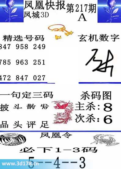 3d凤凰快报第2025217期杀一码：8