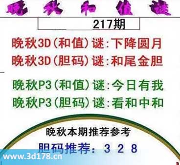 3d红五晚秋图第2025217期胆码谜：和尾金胆