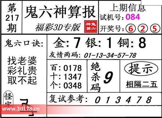 鬼六神算报3d第2025217期推荐绝杀码：9