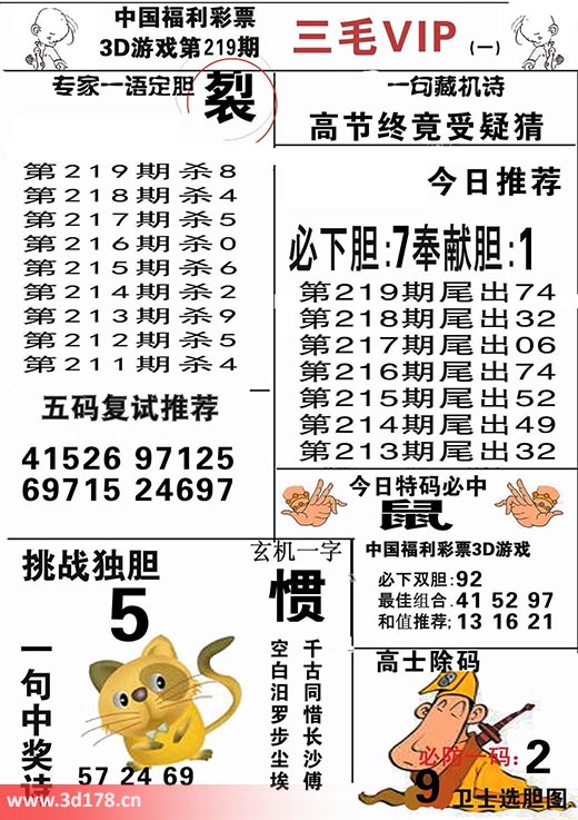三毛图库3d第2025219期必下胆：7