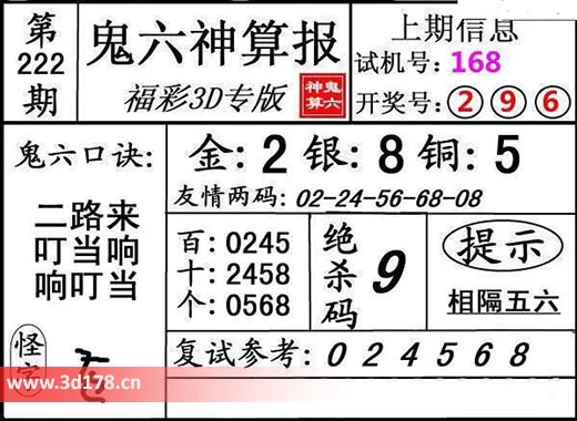 鬼六神算报3d第2025222期推荐金胆：2