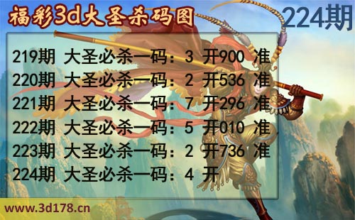 3d第2025224期大圣杀码图：必杀一码4