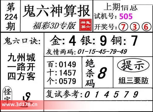鬼六神算报3d第2025224期推荐银胆：9