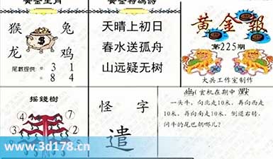 3d第2025225黄金报尾数推荐：单31