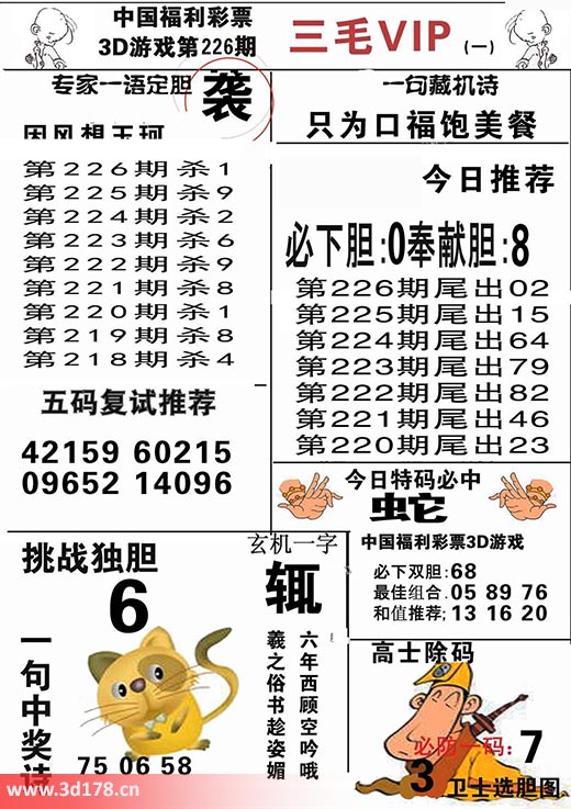 三毛图库3d第2025226期今日特码必中：蛇