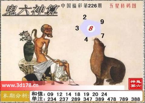 福彩3d第2025226期鬼六神算图六码推荐：234789