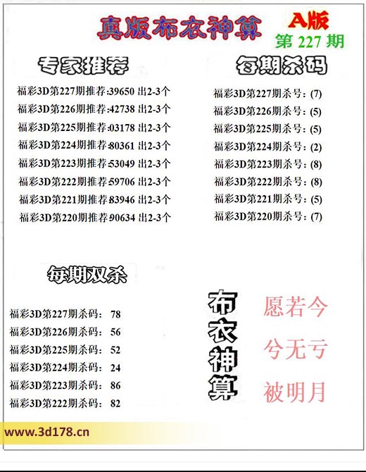3d第2025227期布衣神算推荐：杀号7
