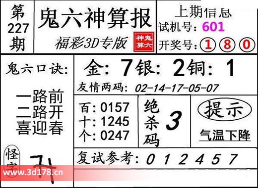 鬼六神算报3d第2025227期推荐铜胆：1