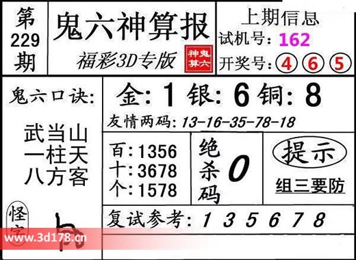 鬼六神算报3d第2025229期推荐绝杀码：0