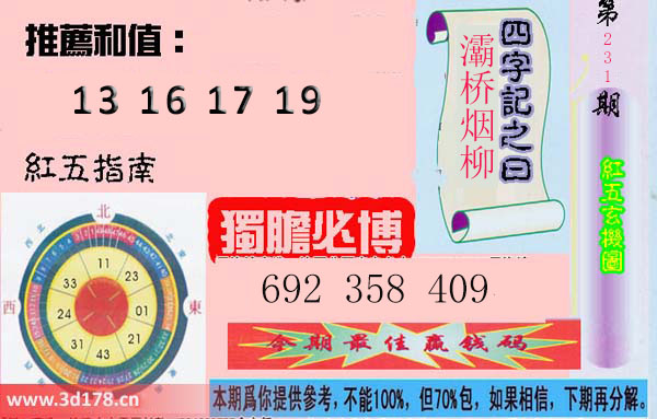 第2025231期3d红五玄机图四字记之曰：灞桥烟柳