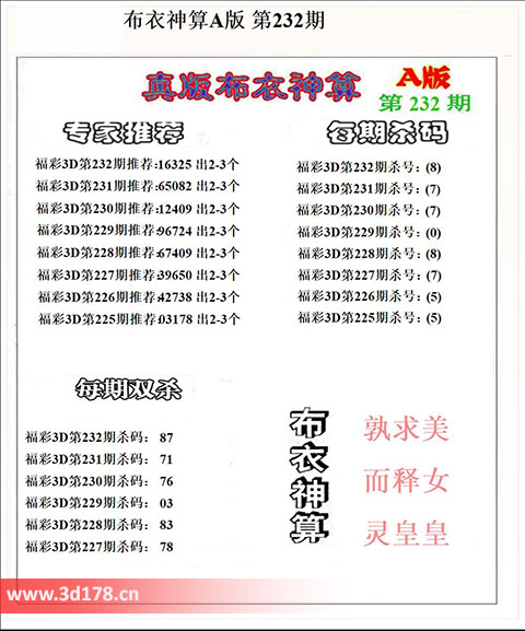 3d第2025232期布衣神算推荐：双杀87