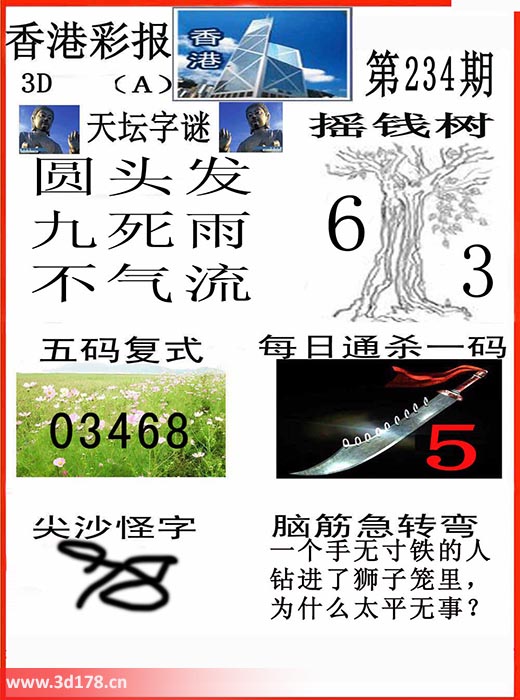 香港彩报3d第2025233期天坛字谜：圆头发