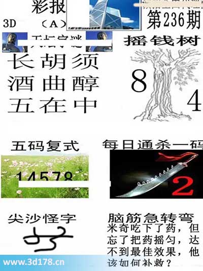 香港彩报3d第2025236期每日通杀一码：2