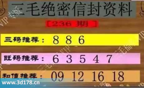 3d第2025236毛绝密信封资料图胆码推荐：68