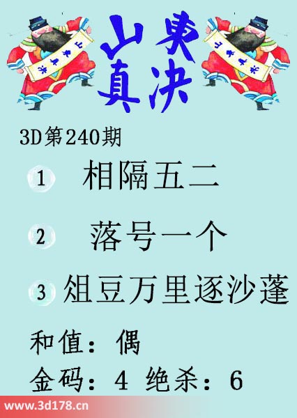 3d山东真诀图第2025240期和值：偶