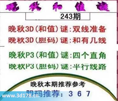 3d红五晚秋图第2025243期胆码谜：和有几线