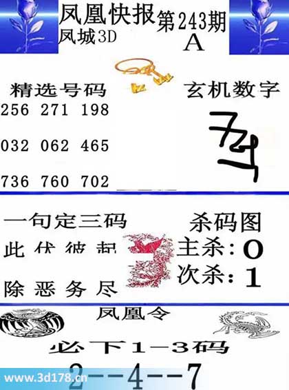 3d凤凰快报第2025243期杀一码：0