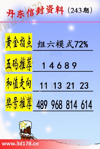 丹东信封资料图3d第2025243期五码推荐：14689