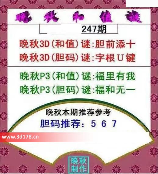 3d红五晚秋图第2025247期胆码推荐：567