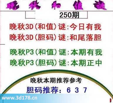 3d红五晚秋图第2025250期胆码谜：和尾落胆