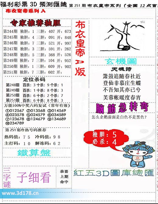 3d布衣皇帝第2025251期主打码：1 0
