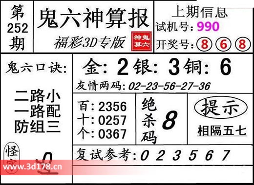 鬼六神算报3d第2025252期定位复式：十位0257