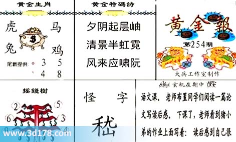 3d第2025254黄金报尾数推荐：单3 5