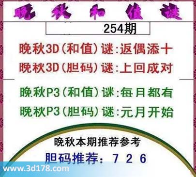 3d红五晚秋图第2025254期和值谜：返偶添十