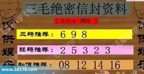 3d第2025254期三毛绝密信封资料图旺码推荐：23589
