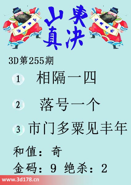 3d山东真诀图第2025255期和值:奇