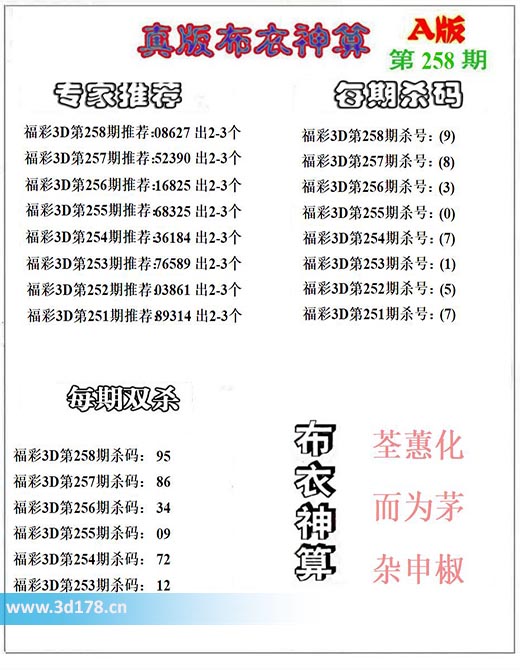 3d第2025258期布衣神算推荐：双杀95
