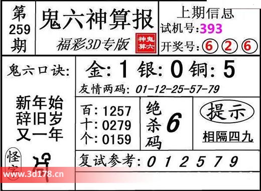 鬼六神算报3d第2025259期金胆：1