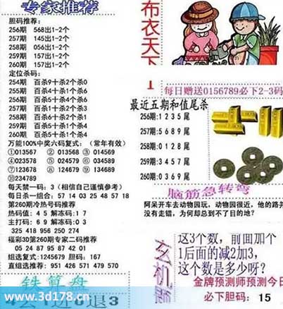 3d布衣天下第2025260期三胆推荐：157