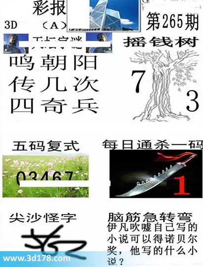 香港彩报3d第2025265期每日通杀一码：1