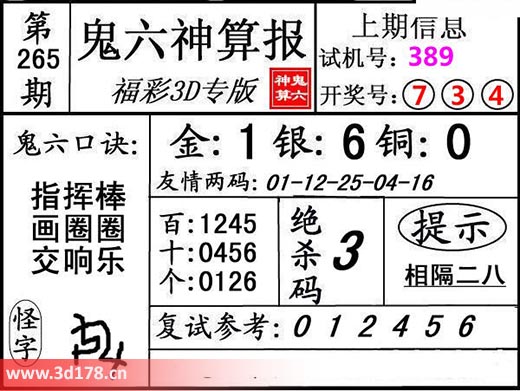 鬼六神算报3d第2025265期绝杀码：3