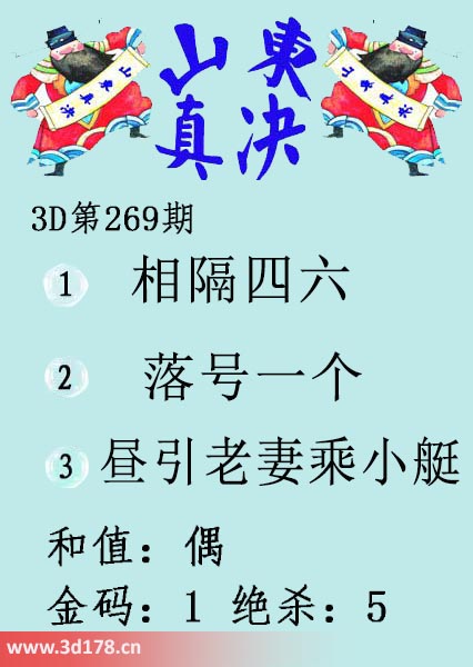 3d山东真诀图第2025269期绝杀：5