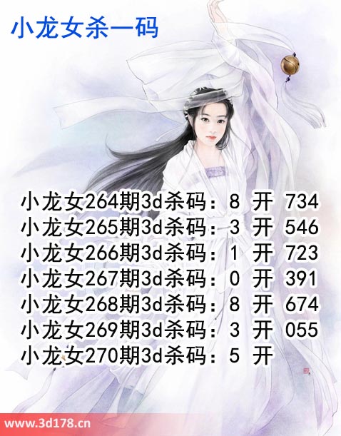 小龙女3d第2025270期杀码图推荐：杀一码5