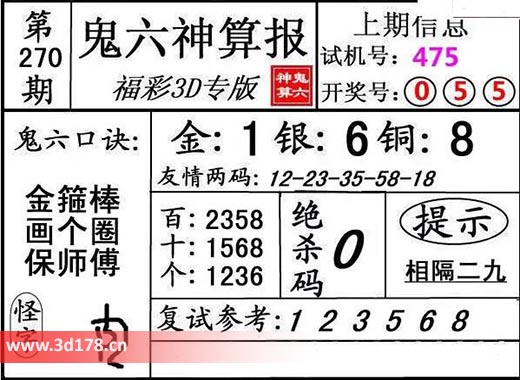 鬼六神算报3d第2025270期银胆：6