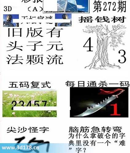 香港彩报3d第2025272期每日通杀一码：1
