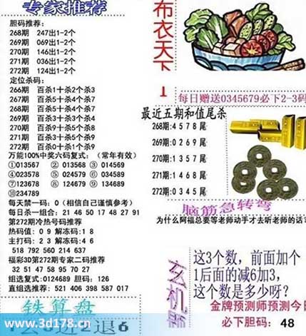 3d布衣天下第2025272期三胆推荐：124