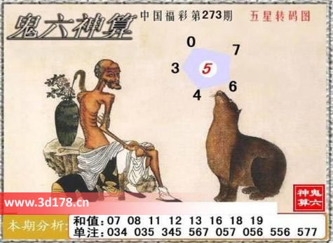 福彩3d第2025273期鬼六神算图六码推荐：034567