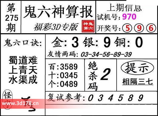 鬼六神算报3d第2025275期复式参考：034589