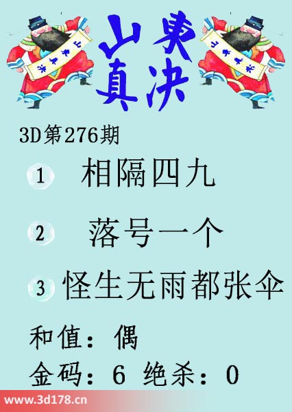 3d山东真诀图第2025276期金码:6