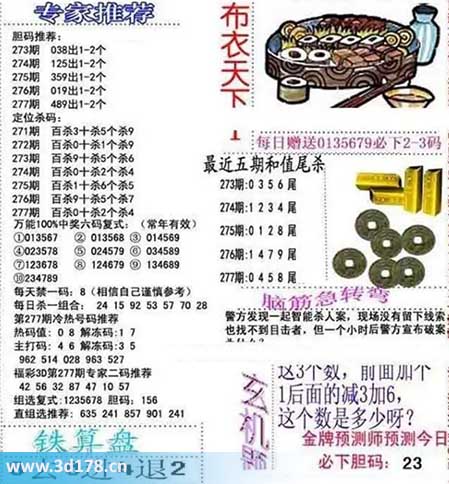 3d布衣天下第2025277期三胆推荐：489