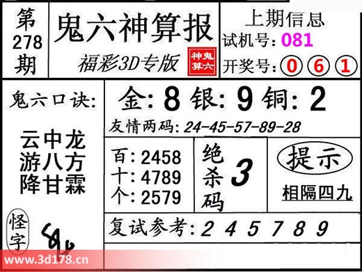鬼六神算报3d第2025278期绝杀码:3
